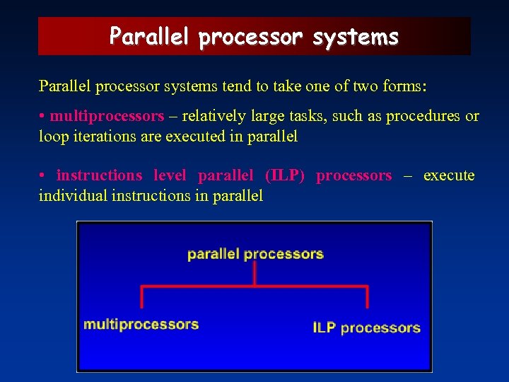 Parallel processor systems tend to take one of two forms: • multiprocessors – relatively