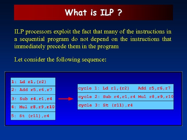 What is ILP ? ILP processors exploit the fact that many of the instructions