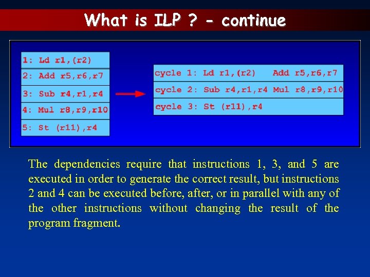 What is ILP ? - continue The dependencies require that instructions 1, 3, and