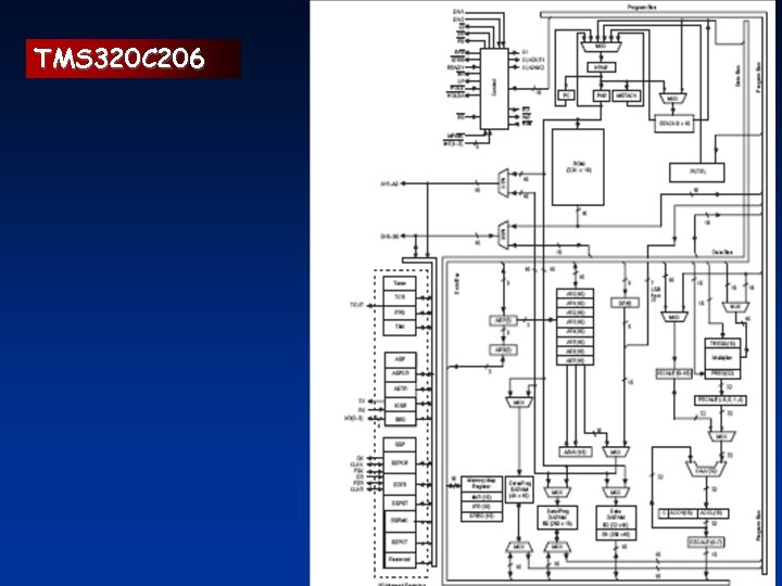 TMS 320 C 206 