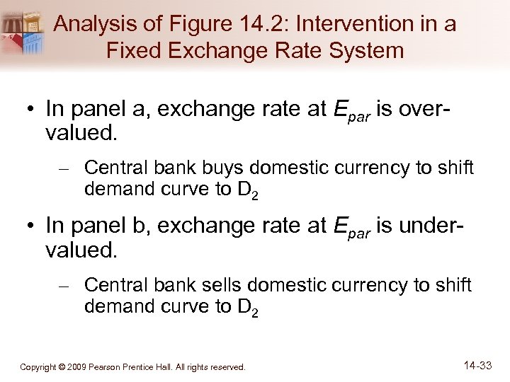 Analysis of Figure 14. 2: Intervention in a Fixed Exchange Rate System • In