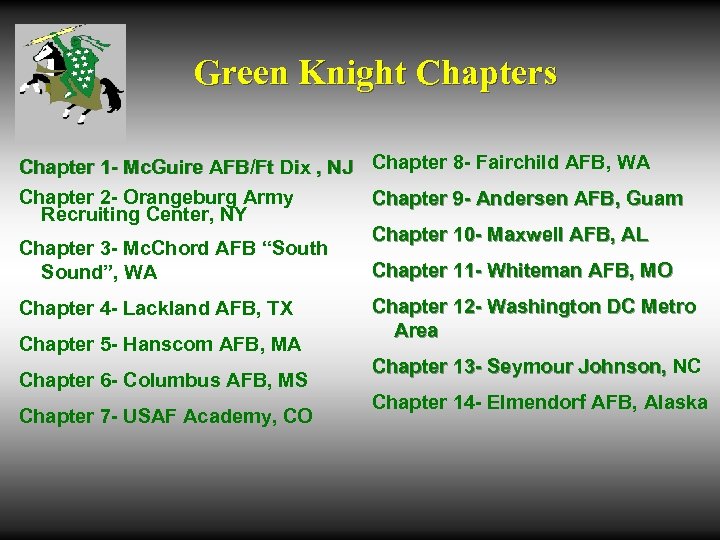 Green Knight Chapters Chapter 1 - Mc. Guire AFB/Ft Dix , NJ Chapter 8