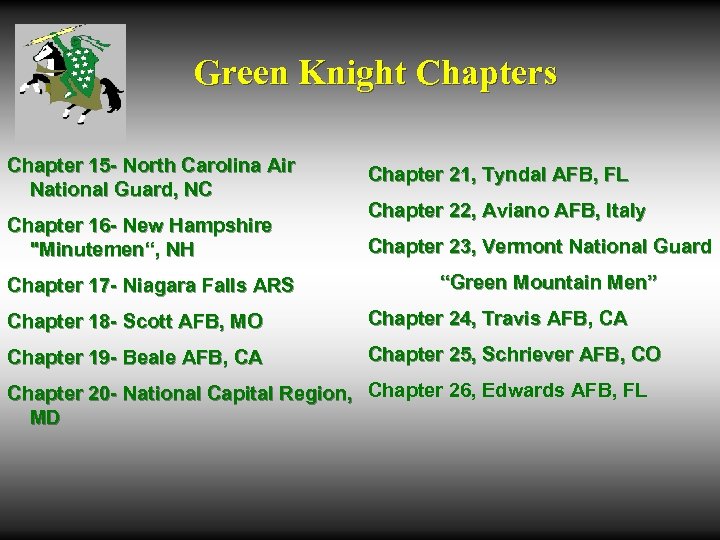 Green Knight Chapters Chapter 15 - North Carolina Air National Guard, NC Chapter 21,