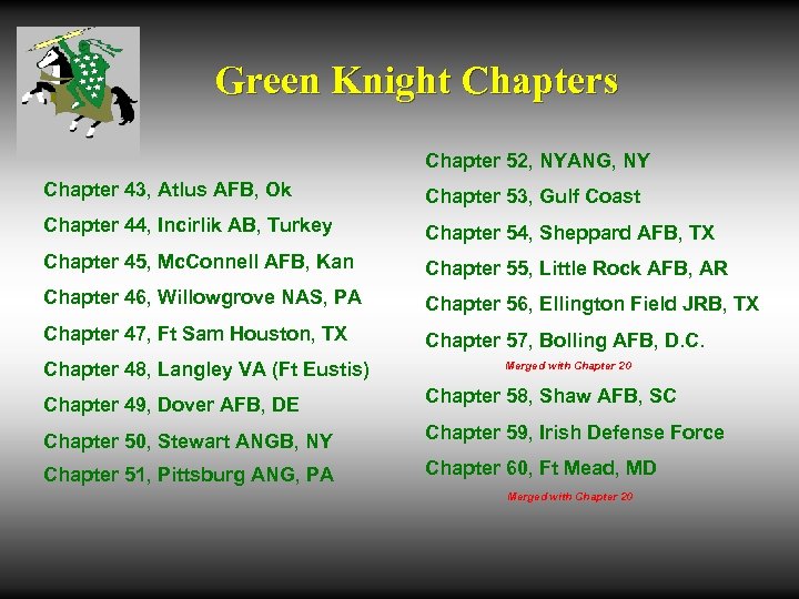 Green Knight Chapters Chapter 52, NYANG, NY Chapter 43, Atlus AFB, Ok Chapter 53,
