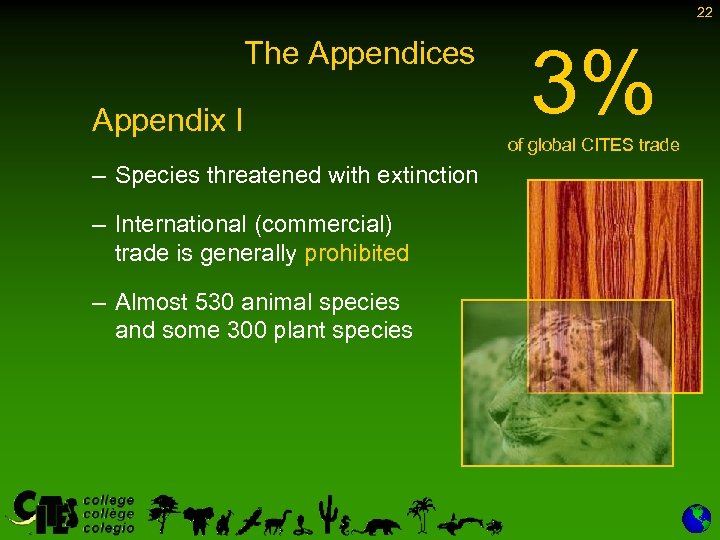 22 The Appendices Appendix I – Species threatened with extinction – International (commercial) trade