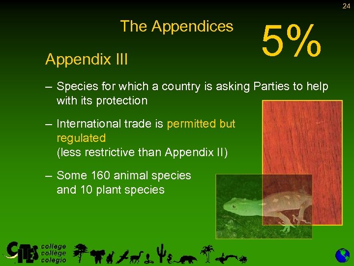 24 The Appendices Appendix III 5% – Species for which a country is asking