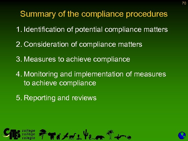 70 Summary of the compliance procedures 1. Identification of potential compliance matters 2. Consideration