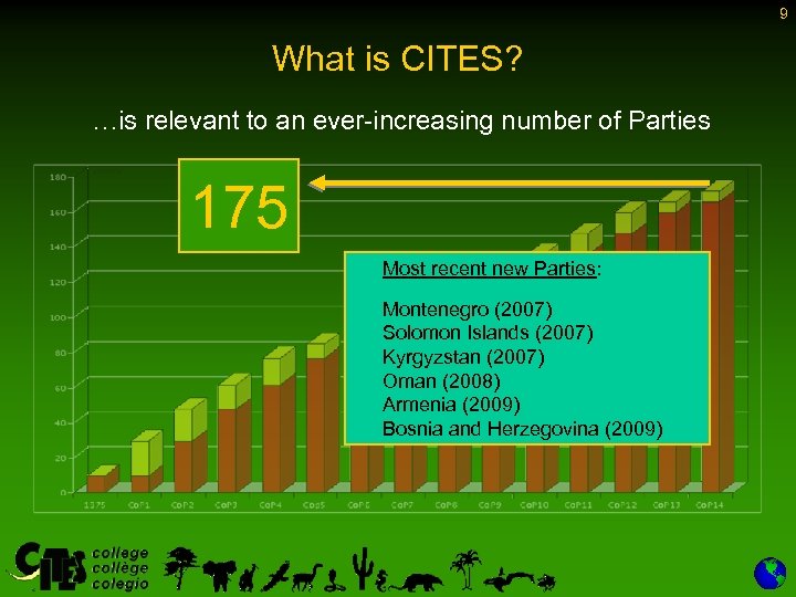 9 What is CITES? …is relevant to an ever-increasing number of Parties 175 Most