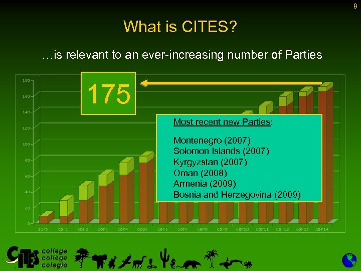 9 What is CITES? …is relevant to an ever-increasing number of Parties 175 Most