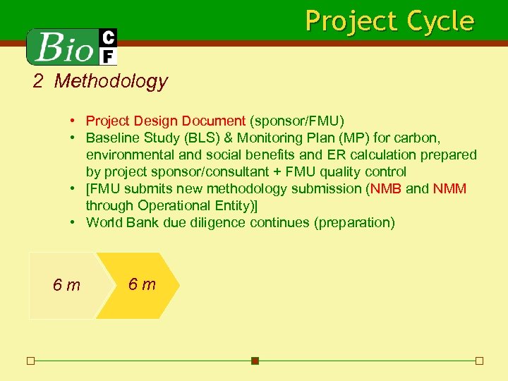 Project Cycle 2 Methodology • Project Design Document (sponsor/FMU) • Baseline Study (BLS) &