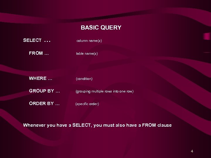 BASIC QUERY SELECT … column name(s) FROM … table name(s) WHERE … (condition) GROUP