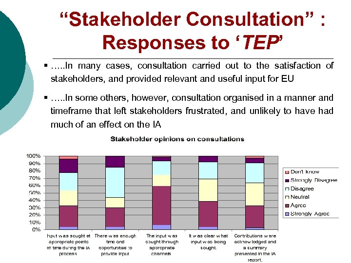 “Stakeholder Consultation” : Responses to ‘TEP’ § …. . In many cases, consultation carried