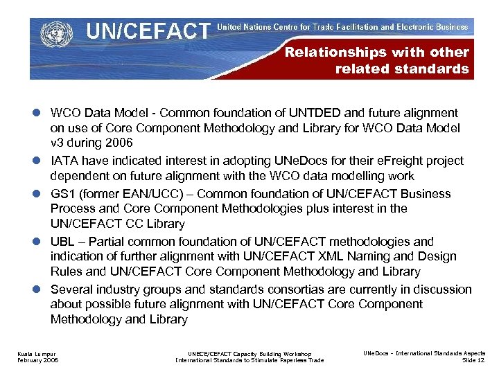 Relationships with other related standards l WCO Data Model - Common foundation of UNTDED