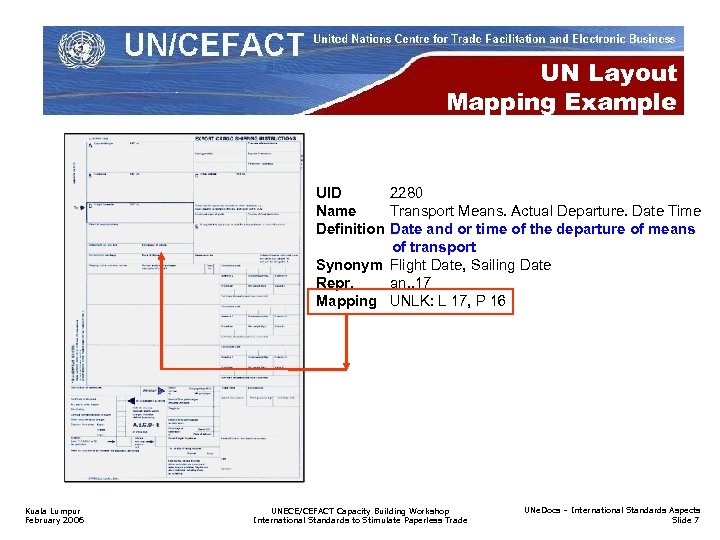 UN Layout Mapping Example UID 2280 Name Transport Means. Actual Departure. Date Time Definition