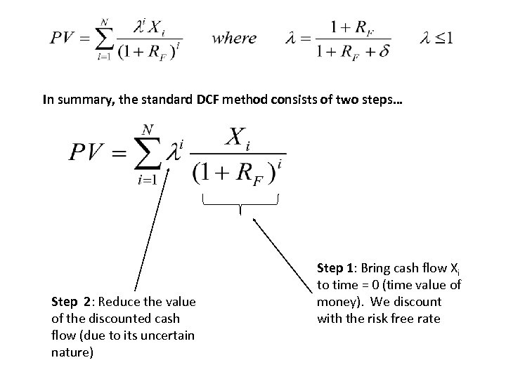 In summary, the standard DCF method consists of two steps… Step 2: Reduce the