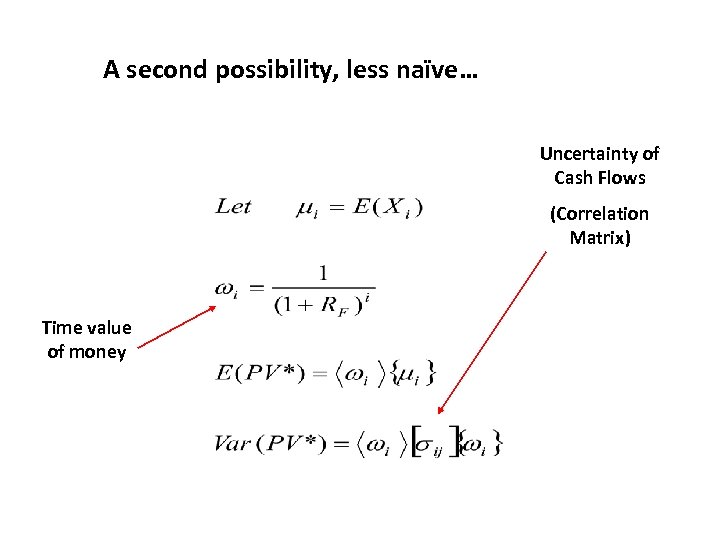 A second possibility, less naïve… Uncertainty of Cash Flows (Correlation Matrix) Time value of