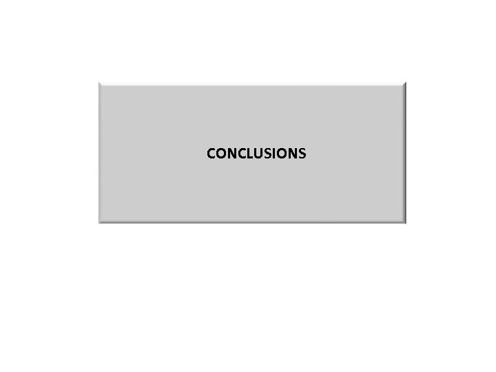CONCLUSIONS 
