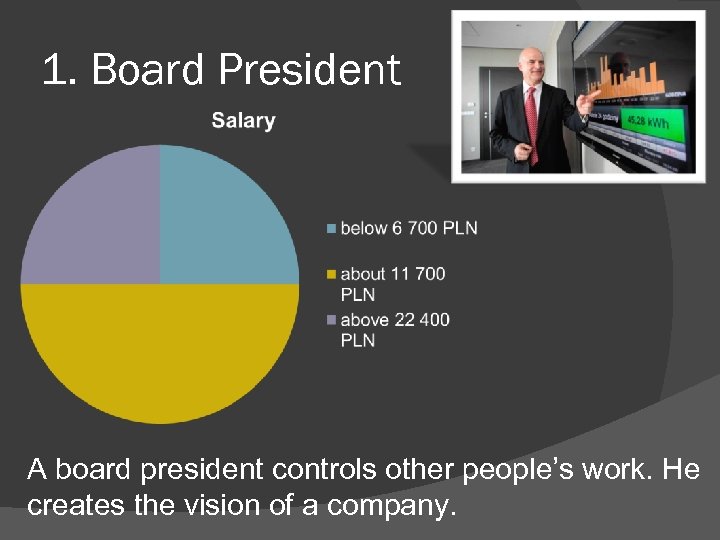 1. Board President A board president controls other people’s work. He creates the vision