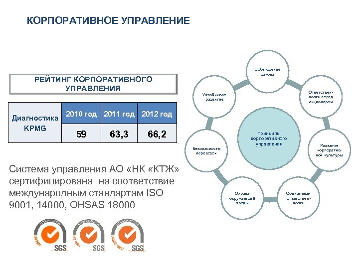 Ао нспк это