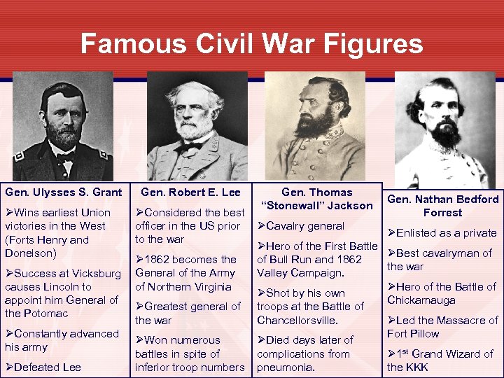 Famous Civil War Figures Gen. Ulysses S. Grant ØWins earliest Union victories in the