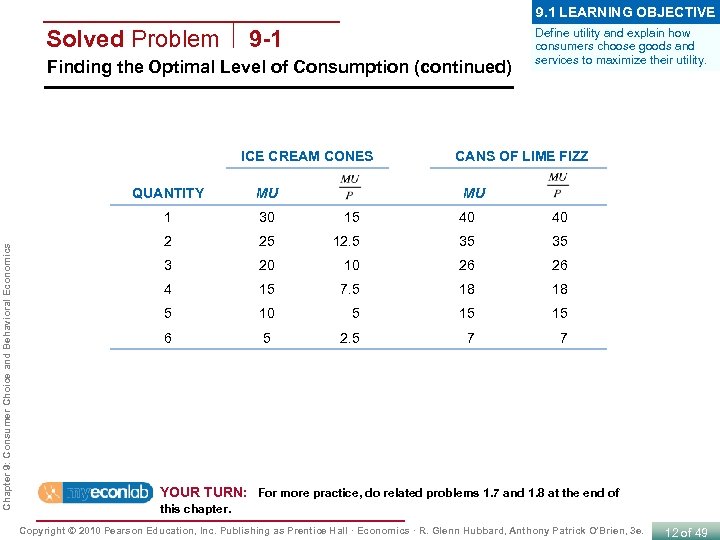 9. 1 LEARNING OBJECTIVE Solved Problem 9 -1 Finding the Optimal Level of Consumption