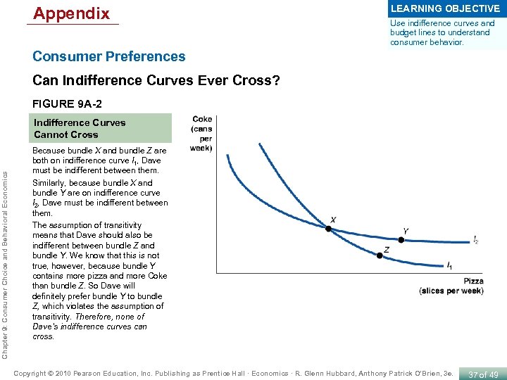 Appendix LEARNING OBJECTIVE Use indifference curves and budget lines to understand consumer behavior. Consumer