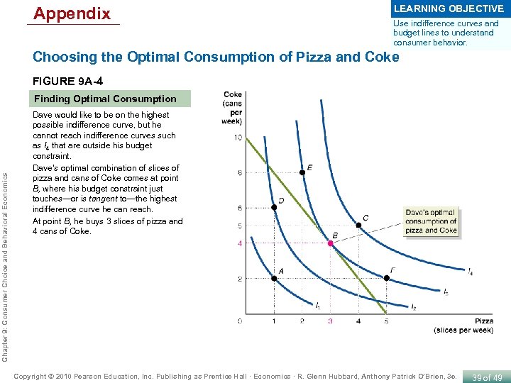 Appendix LEARNING OBJECTIVE Use indifference curves and budget lines to understand consumer behavior. Choosing