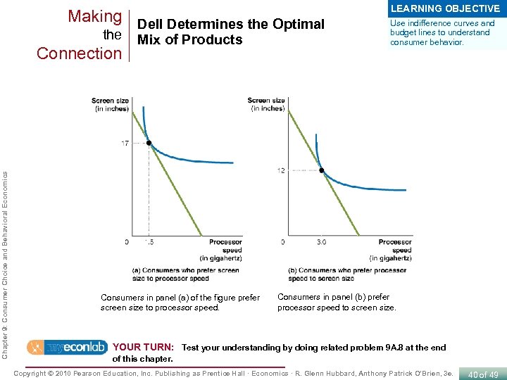 Making Dell Determines the Optimal the Chapter 9: Consumer Choice and Behavioral Economics Connection