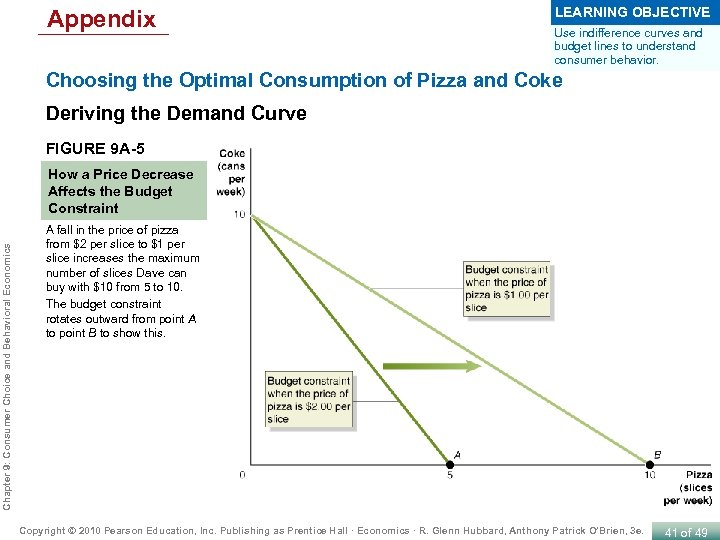Appendix LEARNING OBJECTIVE Use indifference curves and budget lines to understand consumer behavior. Choosing