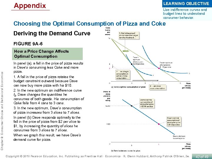 Appendix LEARNING OBJECTIVE Use indifference curves and budget lines to understand consumer behavior. Choosing