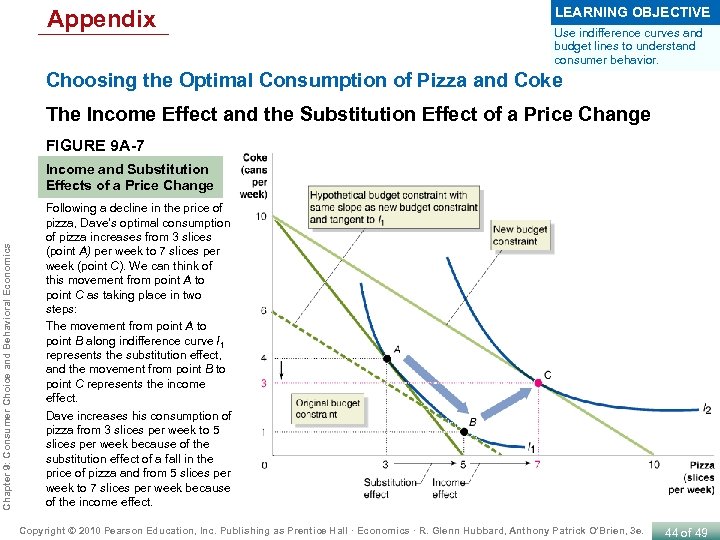 Appendix LEARNING OBJECTIVE Use indifference curves and budget lines to understand consumer behavior. Choosing