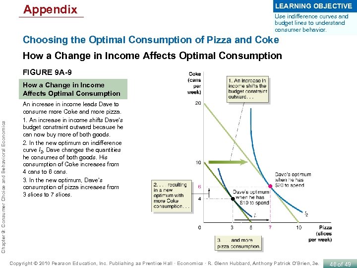Appendix LEARNING OBJECTIVE Use indifference curves and budget lines to understand consumer behavior. Choosing