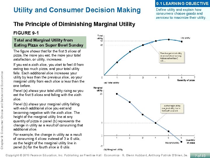 9. 1 LEARNING OBJECTIVE Utility and Consumer Decision Making Define utility and explain how