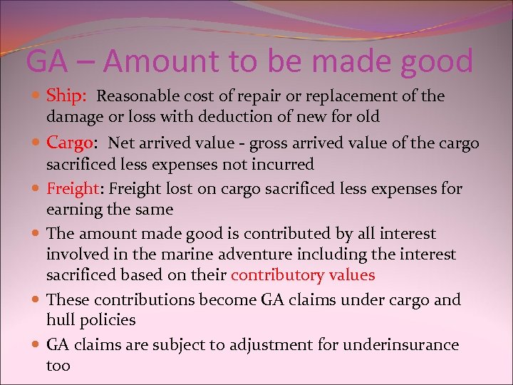 GA – Amount to be made good Ship: Reasonable cost of repair or replacement