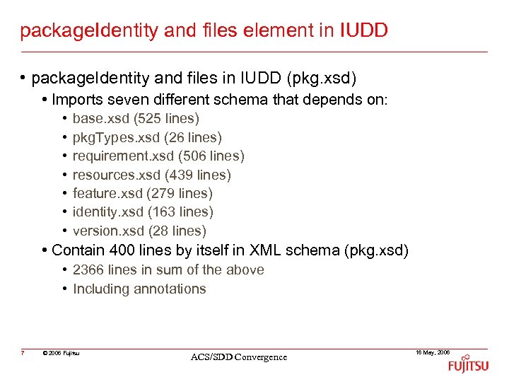 package. Identity and files element in IUDD • package. Identity and files in IUDD