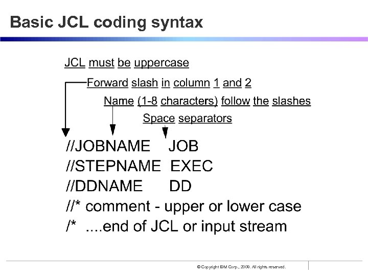 Basic JCL coding syntax © Copyright IBM Corp. , 2008. All rights reserved. 