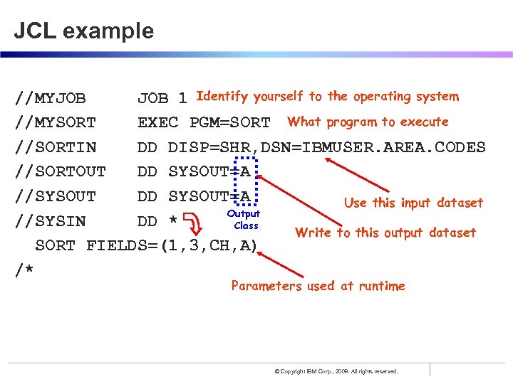 JCL example //MYJOB 1 Identify yourself to the operating system //MYSORT EXEC PGM=SORT What