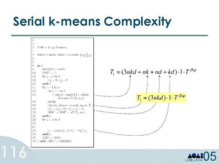 Serial k-means Complexity 116 