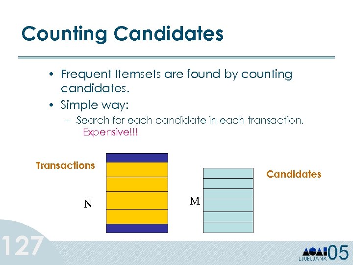 Counting Candidates • Frequent Itemsets are found by counting candidates. • Simple way: –