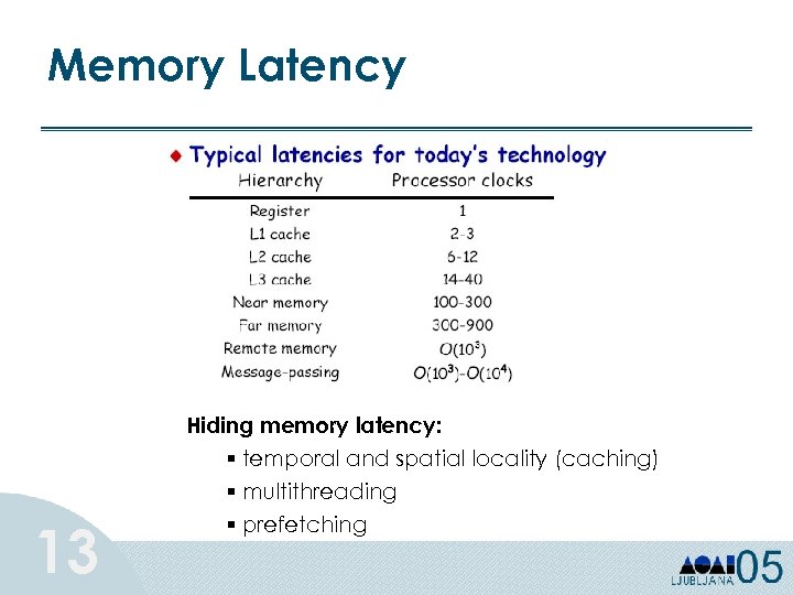 Memory Latency 13 Hiding memory latency: § temporal and spatial locality (caching) § multithreading