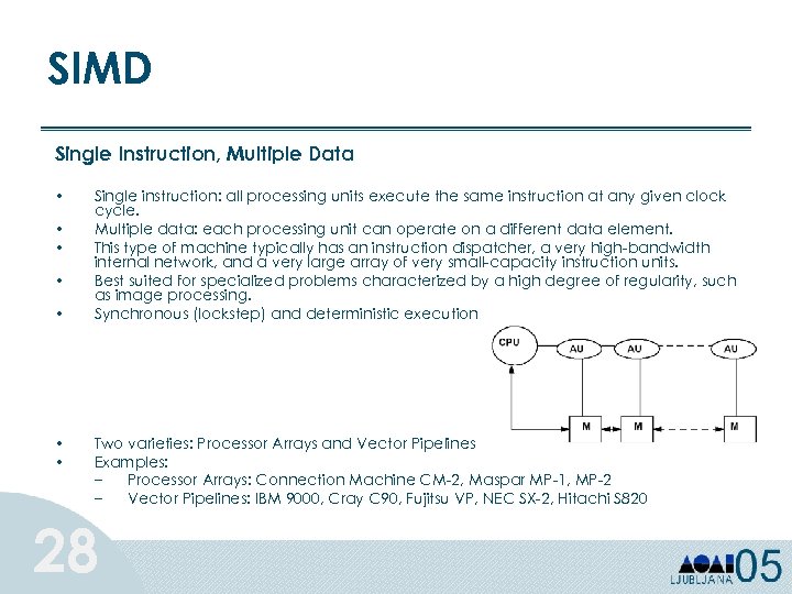 SIMD Single Instruction, Multiple Data • • Single instruction: all processing units execute the