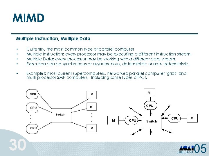 MIMD Multiple Instruction, Multiple Data • • Currently, the most common type of parallel