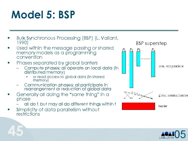 Model 5: BSP • • • Bulk Synchronous Processing (BSP) (L. Valiant, 1990) Used