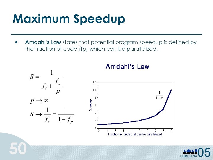 Maximum Speedup • Amdahl’s Law states that potential program speedup is defined by the