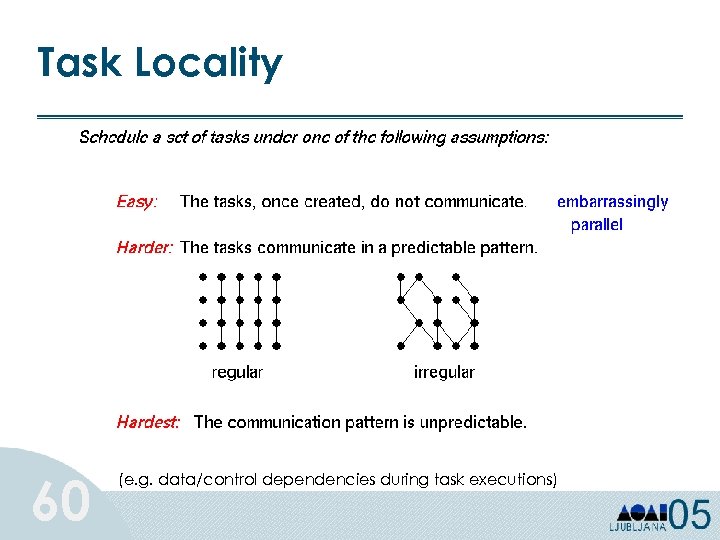 Task Locality 60 (e. g. data/control dependencies during task executions) 