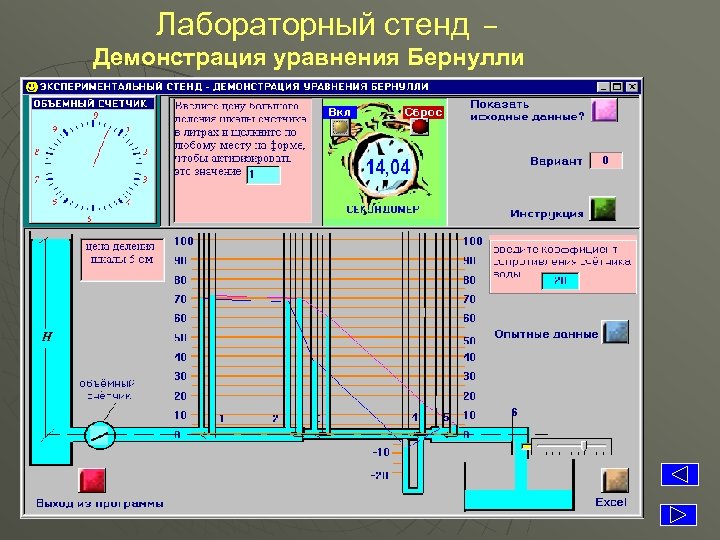 Лабораторный стенд – Демонстрация уравнения Бернулли 