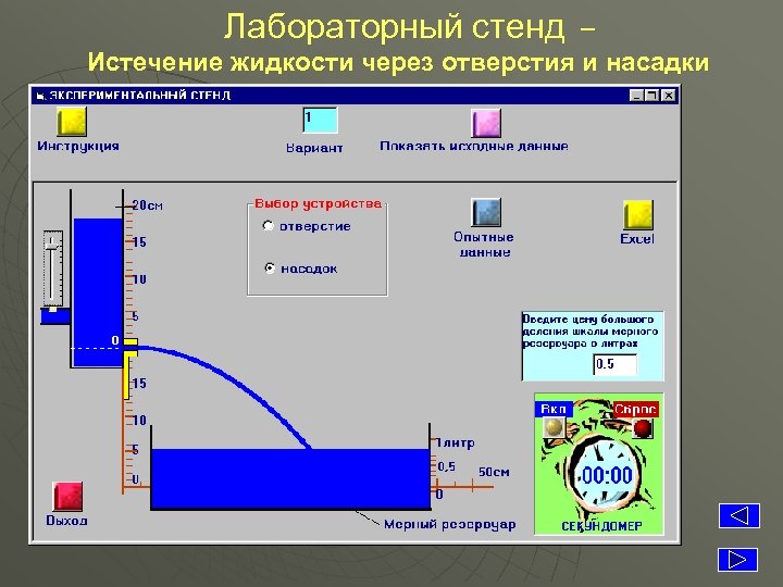 Лабораторный стенд – Истечение жидкости через отверстия и насадки Лабораторный стенд Истечение жидкости через