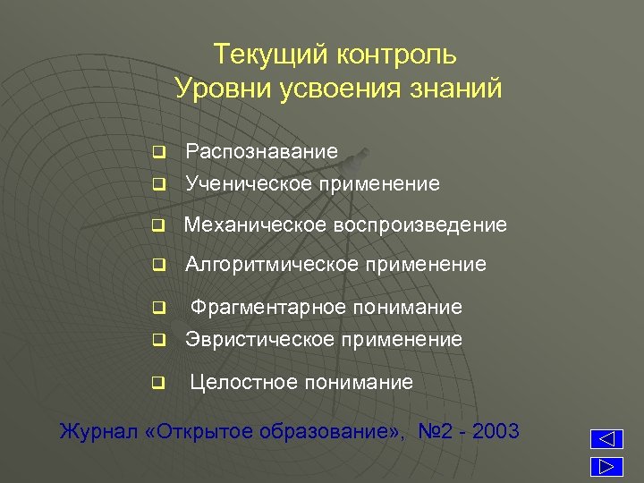 Текущий контроль Уровни усвоения знаний Распознавание q Ученическое применение q q Механическое воспроизведение q