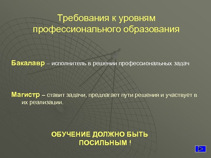 Требования к уровням профессионального образования Бакалавр – исполнитель в решении профессиональных задач Магистр –