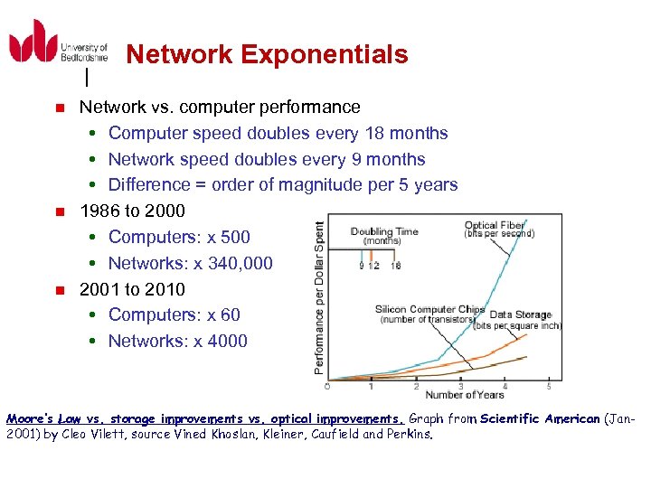 Network Exponentials n n n Network vs. computer performance Computer speed doubles every 18